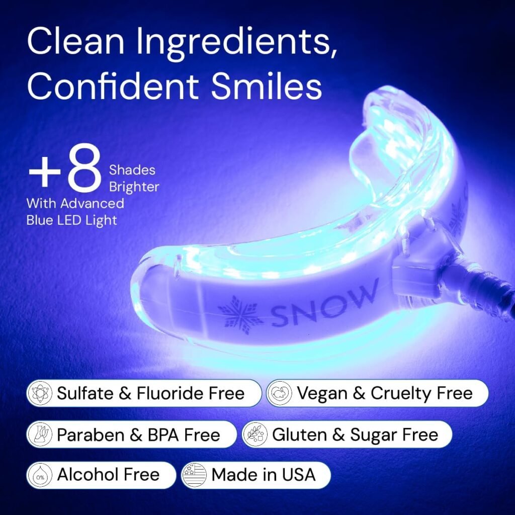 Snow Teeth Whitening System